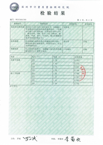 SDH-08S檢驗(yàn)報(bào)告3
